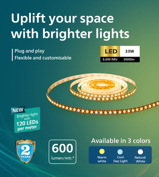 Philips EvenGlow LED Strip light