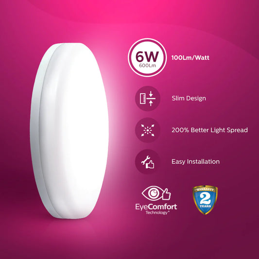 Philips Full Glow LED Surface light